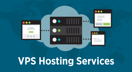Virtual Private Server 